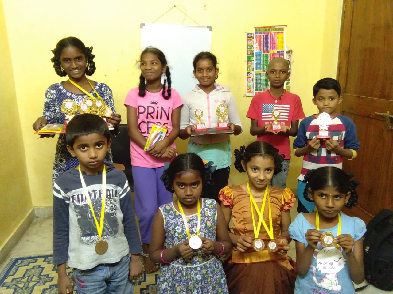 Outperform Progress & Succeed